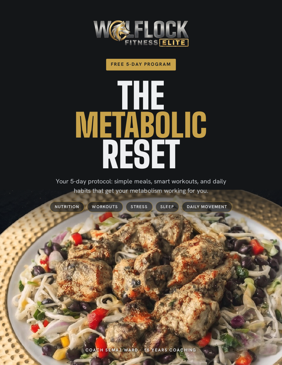 The WØLFLOCK 5-Day Metabolic Reset guide